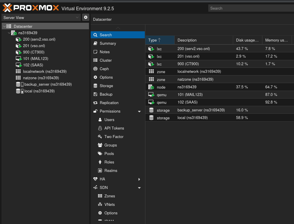Proxmox VE, vue datacenter